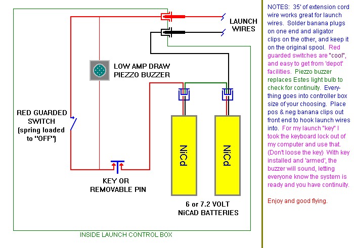 Model Rocketry Tips famous wiring diagram 